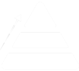 Qerdos flexible promotion configuration